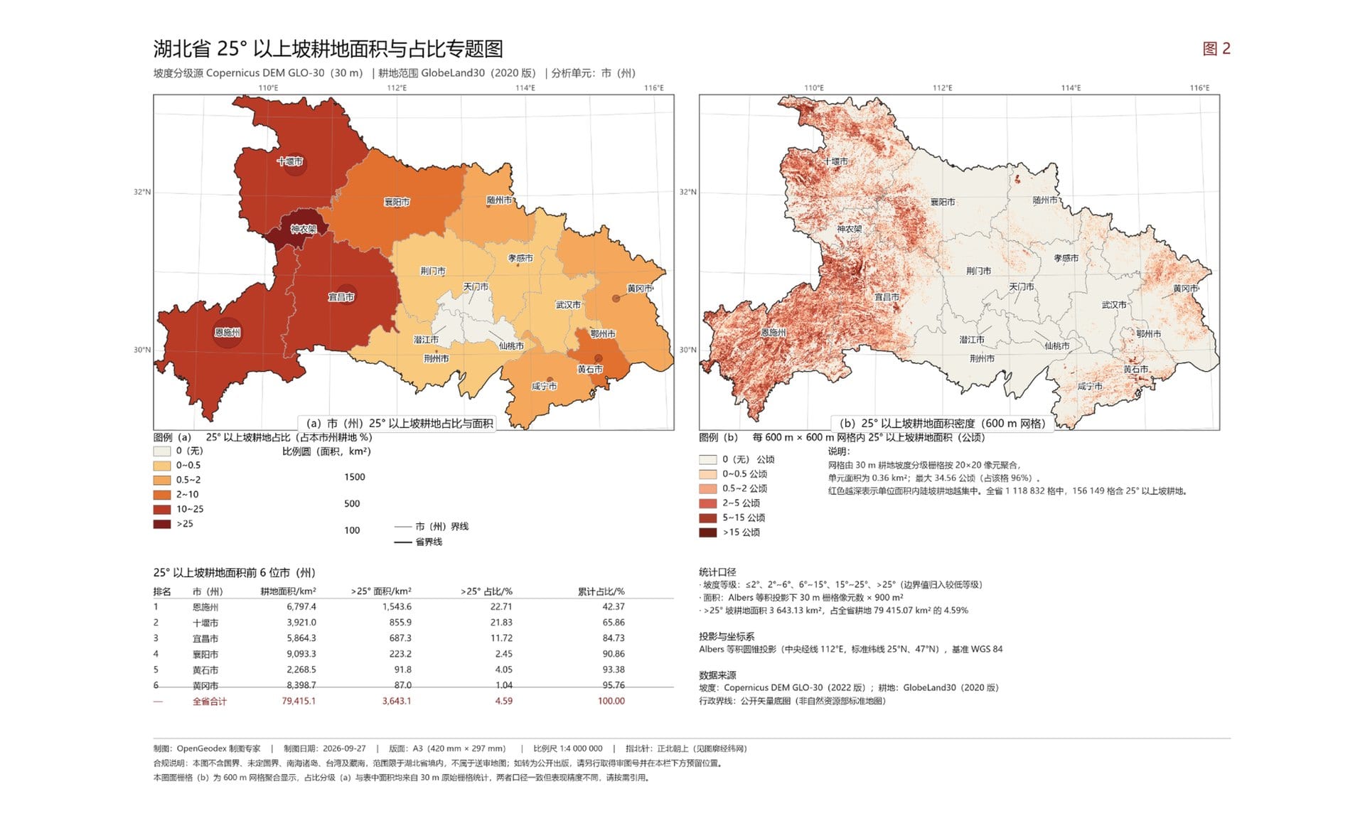 专题地图 · 统计表