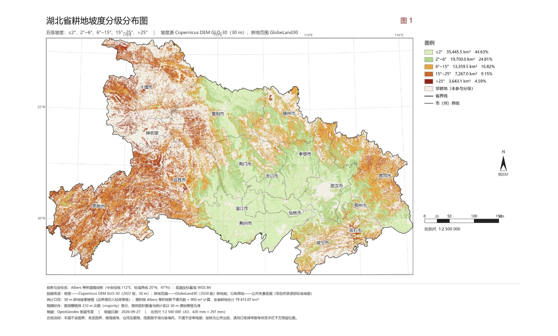 坡度分级图 · 市州统计表